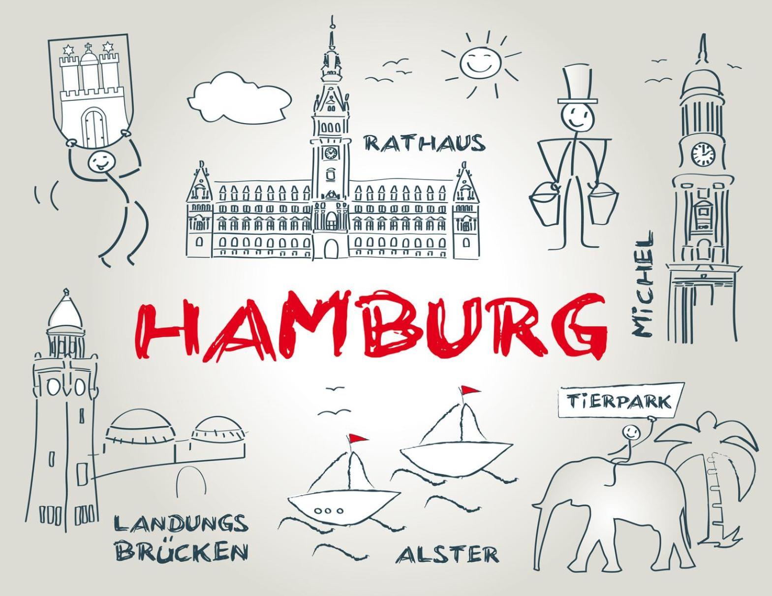 Landhaus Jenischpark Hamburg-Harburg Buitenkant foto